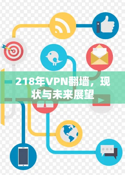 218年VPN翻墙,现状与未来展望 218年VPN翻墙,现状与未来展望