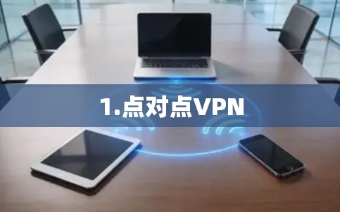 1.点对点VPN