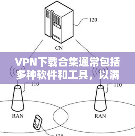 VPN下载合集通常包括多种软件和工具,以满足不同用户的需求和需求。以下是一些常见的VPN下载合集推荐,涵盖各种功能和类型 VPN下载合集通常包括多种软件和工具,以满足不同用户的需求和需求。以下是一些常见的VPN下载合集推荐,涵盖各种功能和类型