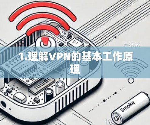 1.理解VPN的基本工作原理 1.理解VPN的基本工作原理
