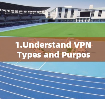 1.Understand VPN Types and Purposes 1.Understand VPN Types and Purposes