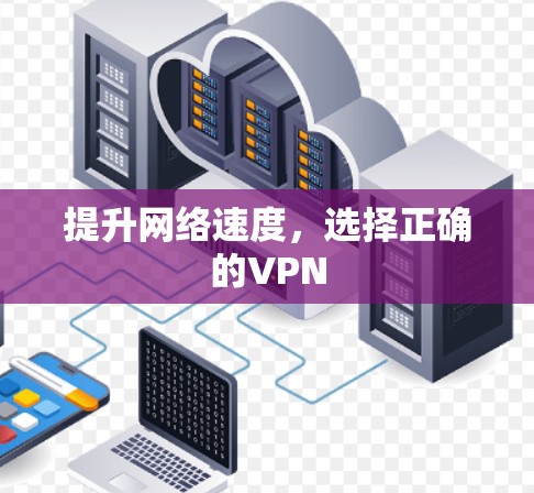 提升网络速度,选择正确的VPN 提升网络速度,选择正确的VPN
