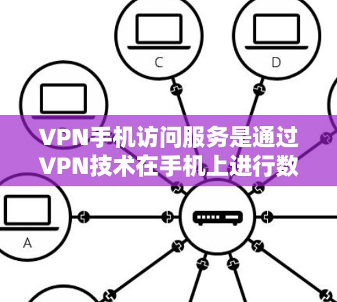 VPN手机访问服务是通过VPN技术在手机上进行数据加密传输的一种方式，旨在保护个人隐私和数据安全。以下是对该服务的详细总结