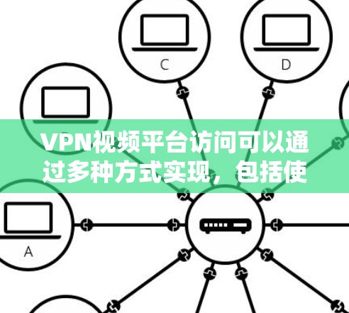 VPN视频平台访问可以通过多种方式实现,包括使用U盘、USB、Wi-Fi、手机和电脑。以下是对这些方法的详细指南 VPN视频平台访问可以通过多种方式实现,包括使用U盘、USB、Wi-Fi、手机和电脑。以下是对这些方法的详细指南