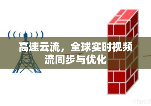 高速云流，全球实时视频流同步与优化