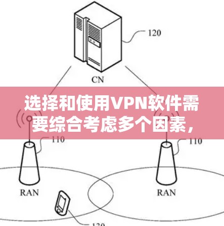 选择和使用VPN软件需要综合考虑多个因素,以下是一些具体的步骤和建议 选择和使用VPN软件需要综合考虑多个因素,以下是一些具体的步骤和建议