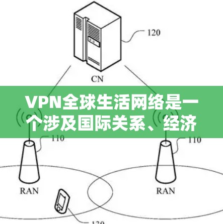 VPN全球生活网络是一个涉及国际关系、经济利益和网络需求的复杂主题。以下是对这一主题的详细分析 VPN全球生活网络是一个涉及国际关系、经济利益和网络需求的复杂主题。以下是对这一主题的详细分析