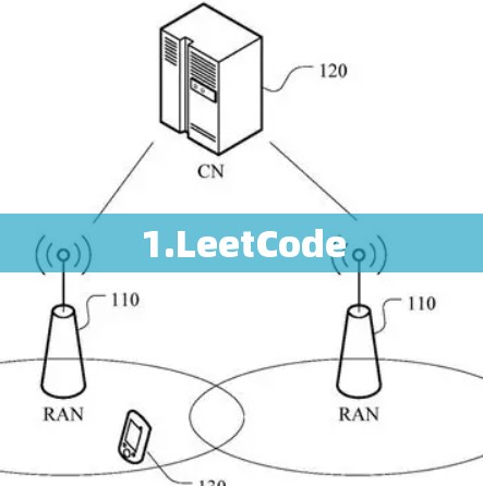 1.LeetCode 1.LeetCode