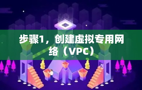步骤1,创建虚拟专用网络(VPC) 步骤1,创建虚拟专用网络(VPC)