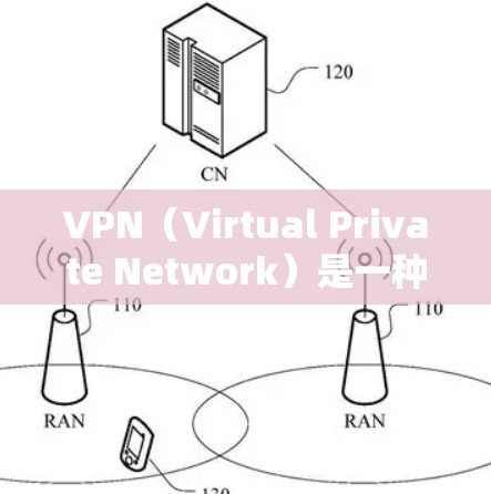 VPN(Virtual Private Network)是一种通过VPN服务器连接外部网络,以实现数据加密和安全传输的技术。以下是关于VPN连接加速的详细步骤 VPN(Virtual Private Network)是一种通过VPN服务器连接外部网络,以实现数据加密和安全传输的技术。以下是关于VPN连接加速的详细步骤