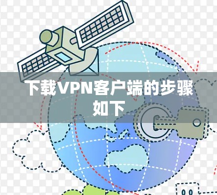 下载VPN客户端的步骤如下 下载VPN客户端的步骤如下