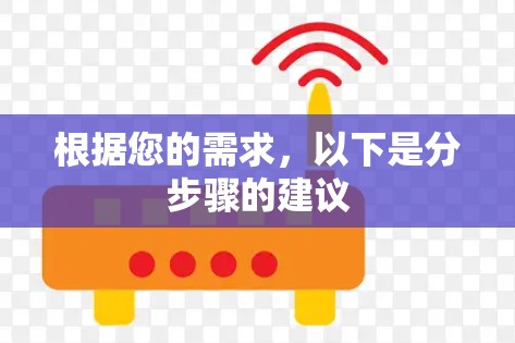 根据您的需求,以下是分步骤的建议 根据您的需求,以下是分步骤的建议