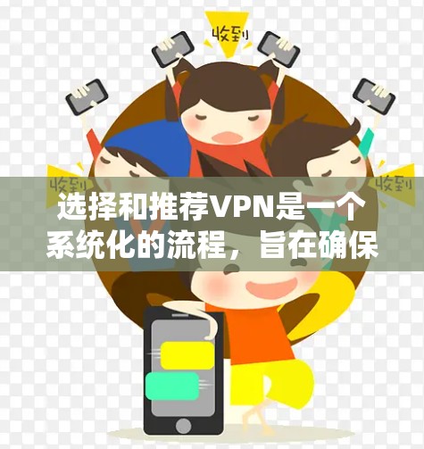 选择和推荐VPN是一个系统化的流程，旨在确保用户在安全、隐私和效率方面得到满足。以下是一个详细且系统化的指南，帮助用户逐步推荐和选择VPN