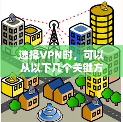 选择VPN时,可以从以下几个关键方面入手,以确保最佳的体验和安全 选择VPN时,可以从以下几个关键方面入手,以确保最佳的体验和安全