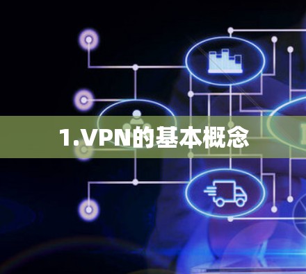 1.VPN的基本概念 1.VPN的基本概念