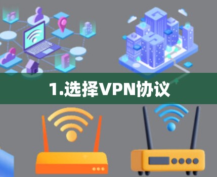 1.选择VPN协议 1.选择VPN协议
