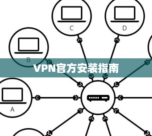 VPN官方安装指南