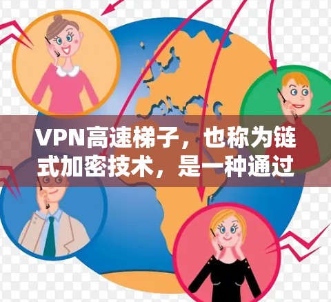 VPN高速梯子，也称为链式加密技术，是一种通过多层加密和多链连接来增强VPN安全性和用户体验的技术。这些技术通常结合了加密算法、多链连接和多服务器架构，从而形成一个稳定的、可靠的安全网络