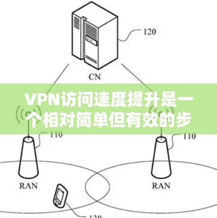 VPN访问速度提升是一个相对简单但有效的步骤,可以通过以下方法来实现。以下是一些实用的方法,帮助你提升VPN的访问速度 VPN访问速度提升是一个相对简单但有效的步骤,可以通过以下方法来实现。以下是一些实用的方法,帮助你提升VPN的访问速度