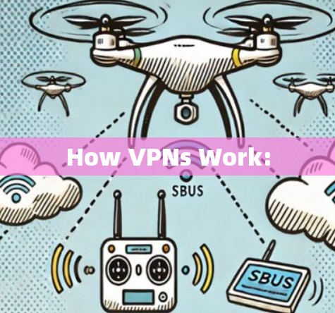 How VPNs Work:
